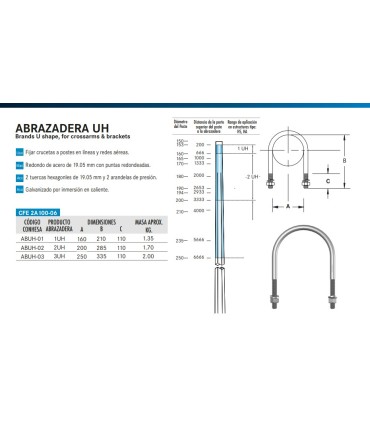 1UH - Abrazadera  1Uh