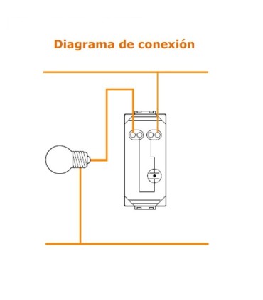 L4001N - Interruptor Sencillo 1   Moduloulo. 16 Ax 127-227V