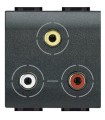 L4283 - Conector Rca Triple (Rojo Blanco Y Amarillo) 2   Moduloulo